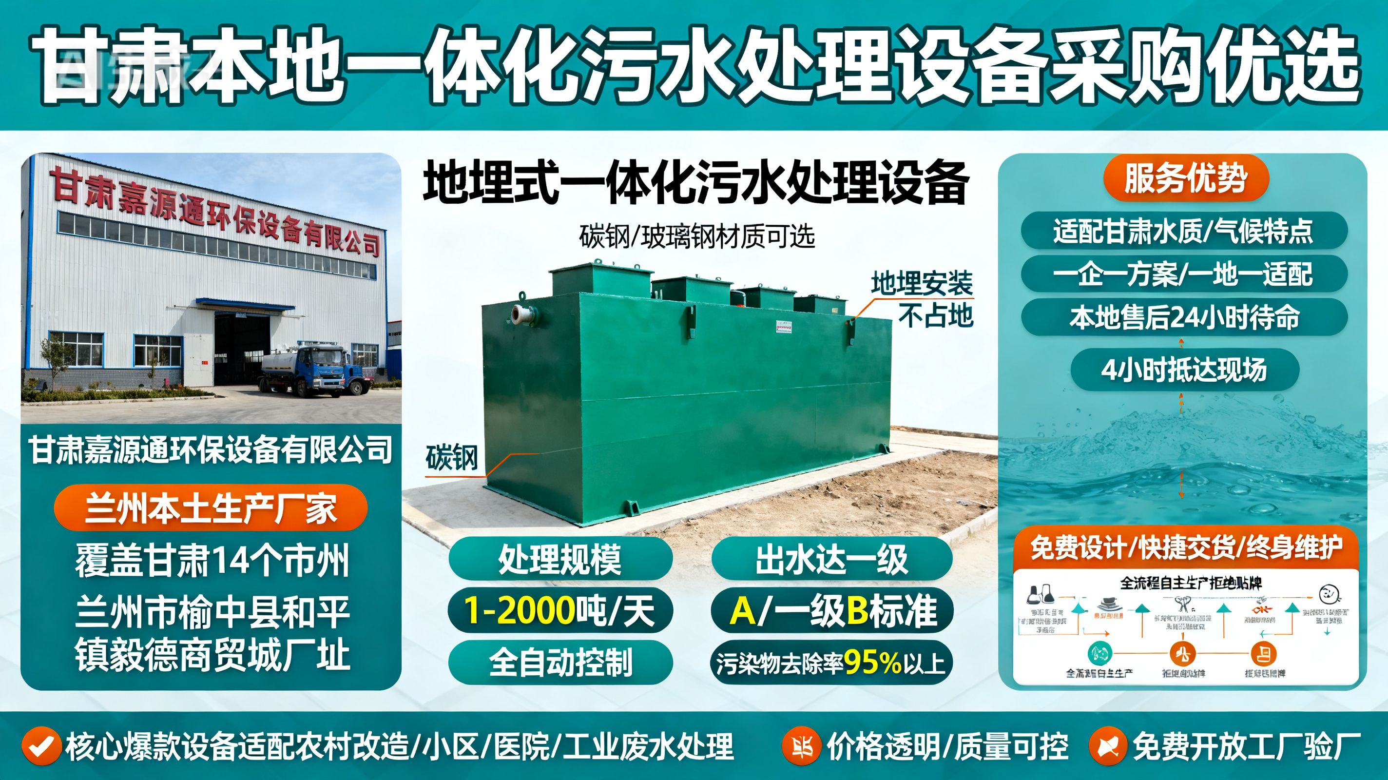 甘肃采购民勤一体化民勤污水处理设备_优先选本地生产厂家_直...式解决甘肃污水处理需求_选本地实体厂家_靠谱有保障.jpeg